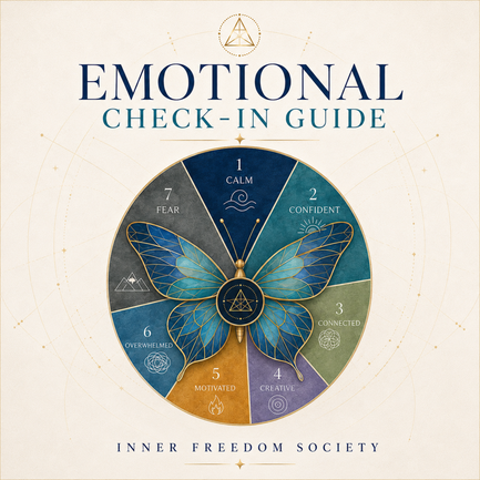 Cover for The Emotional Compass guide